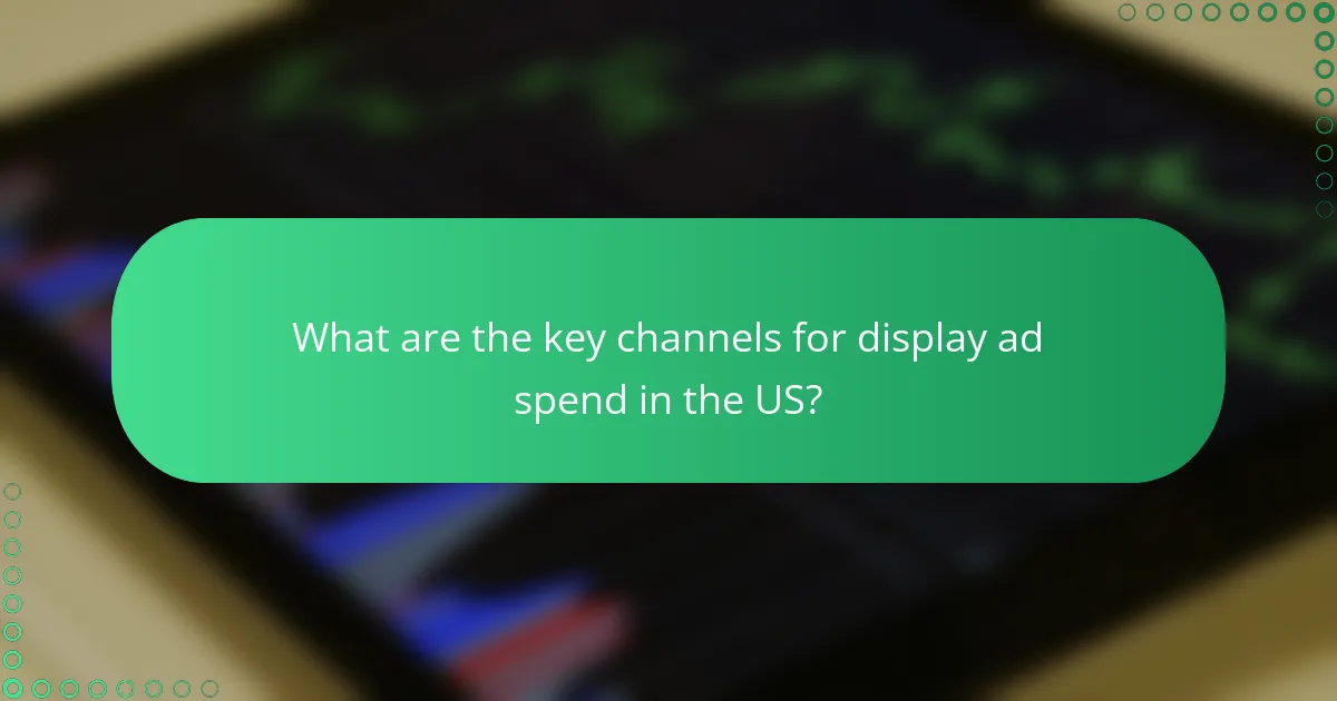 What are the key channels for display ad spend in the US?